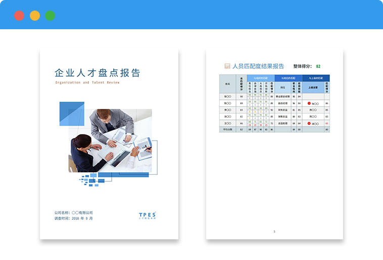  人才版 | 企业人才盘点