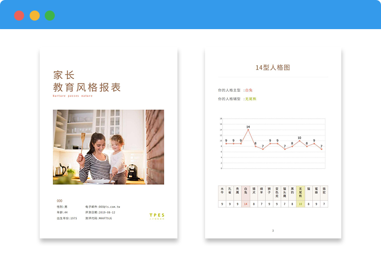 家长版 | 家长教育风格报表