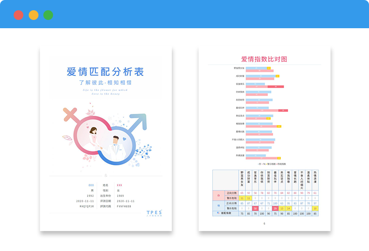  匹配版 | 爱情匹配度测评